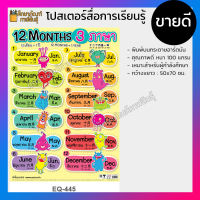 (ขายดี) โปสเตอร์หัดอ่าน แบบหัดอ่าน 12 Months เดือน 3ภาษา ภาษาอังกฤษ ไทย จีน โปสเตอร์สื่อการเรียนรู้ OST EQ-445