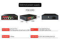 [COD] steamemo Full Gigabit PoE Switch 1000Mbps พอร์ต Ai Watchdog เหมาะสำหรับกล้อง IPกล้อง APPoE ไร้สาย