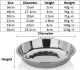Stainless Steel Plate 16cm/18cm/20cm/22cm/24cm/26cm