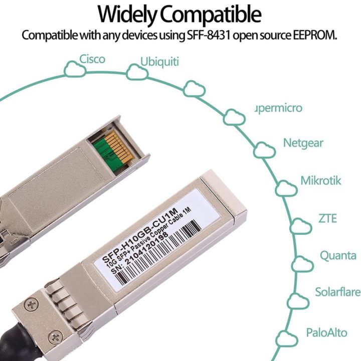 10g-sfp-twinax-cable-direct-attach-copper-dac-10gbase-sfp-passive-cable-for-sfp-h10gb-cu1m