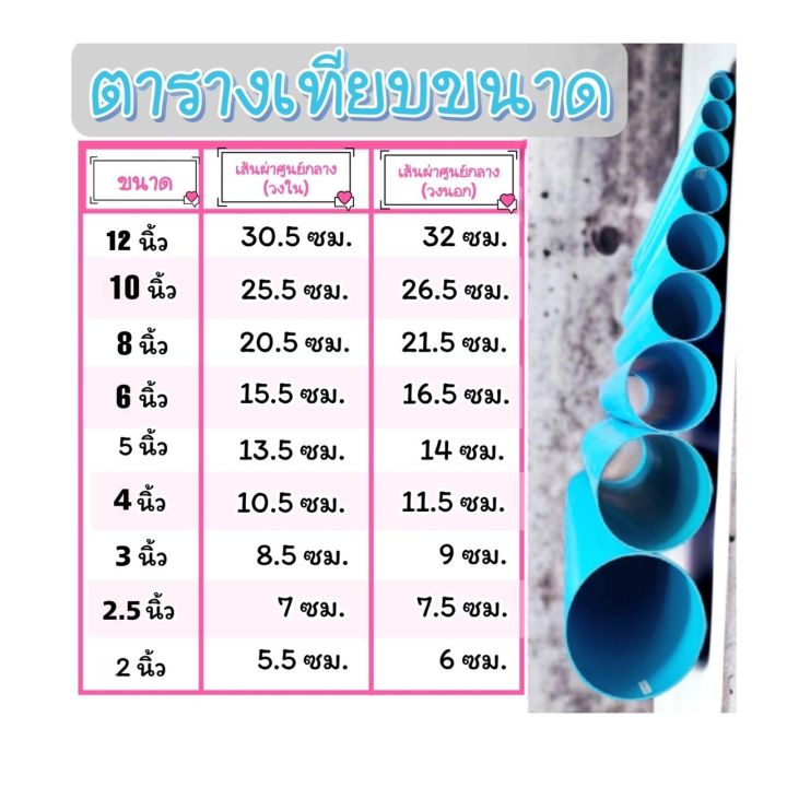 ท่อพีวีซีสีฟ้า-ชั้น5-ตราสามบ้าน-และตรานกอินทรีย์-แบ่งขาย-1-5-เมตร-ปลายเรียบ-ปลายบาน-ขนาด-2-2-5-3-4-5-6-7-8-10-และ-12-นิ้ว