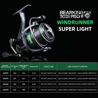 Bearking HJ 7BB แบริ่งสเตนเลส 6.2:1 ระบบลากรอกตกปลา 17lbs