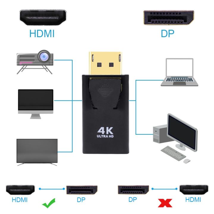 dp-to-hd-video-adapter-high-speed-computer-to-tv-hd-video-audio-signal-convertor-female-to-male-4k