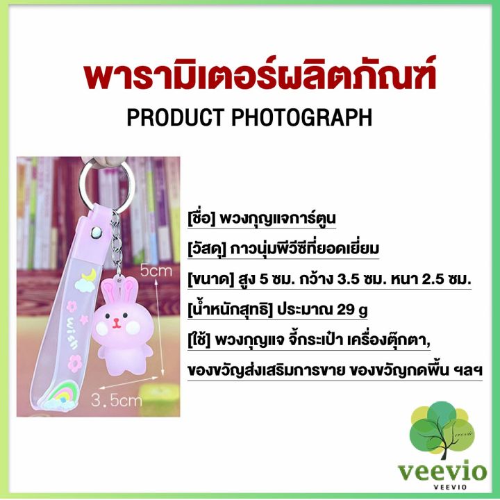 veevio-พวงกุญแจเรซินการ์ตูนน่ารัก-เรซิน-น่ารักเป็นของขวัญ-ของสะสม-มีหลายแบบให้เลือก-keychains