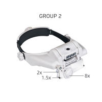 TUNGFULL Glasses Loupe Watchmaker Repair Tool Glasses Magnifier LED Headband Magnifying Glass 1.5x 2x 2.5x 3x 3.5x 8