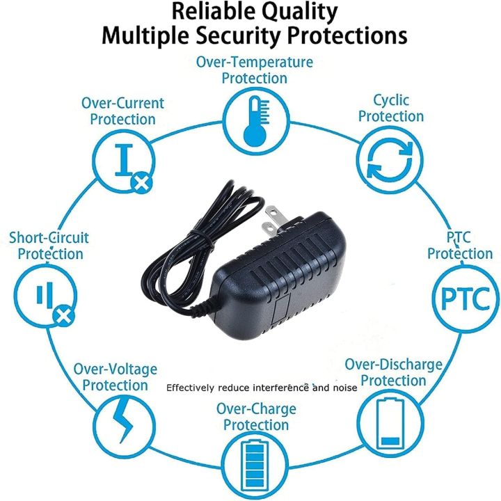 ac-adapter-charger-compatible-with-mfj-swr-antenna-analyzer-mfj-929-mfj-993b-power-mains-us-eu-uk-plug