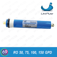 ไส้กรองน้ำ RO Membrane ยี่ห้อ UNIPURE 50,75,100,150 GPD 1 ชิ้น