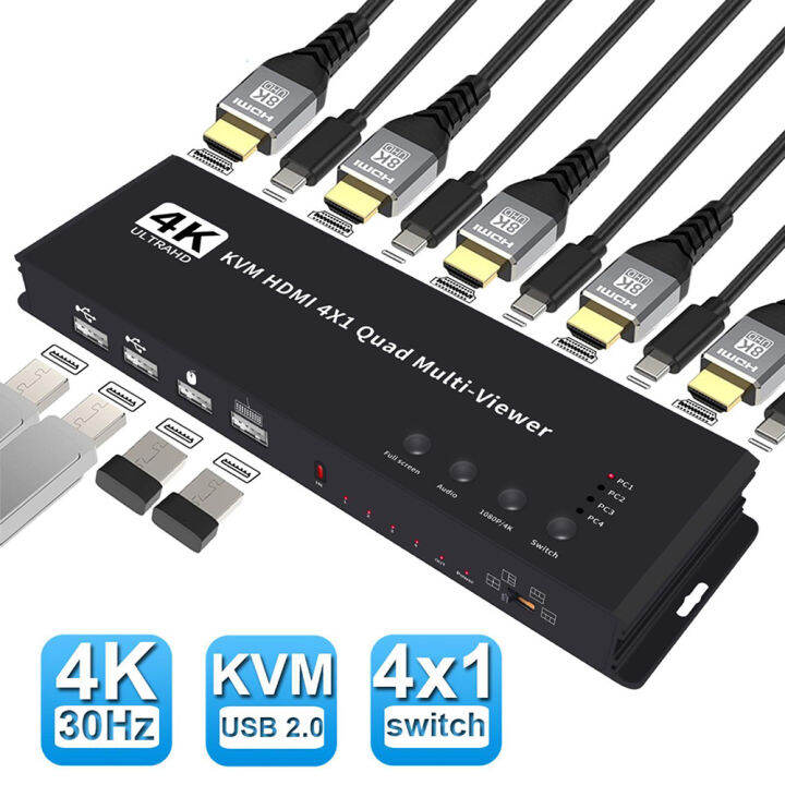 HDMI KVM Switch 4K 60Hz 4 in 1 Out KVM HDMI Switcher Processor Screen