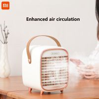Xiaomi Mini Portable Air Conditioner USB Air Cooler Fan Water Cooling Fan Air Conditioning Mobile Air Conditioner For Home Car