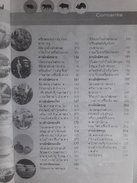 หนังสือ-บ้านคนรวย-หนังสือฮวงจุ้ย-จัดบ้านสู่ความ-รวยด้วย-ชัยภูมิ-โหราศาสตร์-ดูดวง-ตกแต่งบ้าน-ฮวงจุ้ย-พยากรณ์-จัดบ้าน-horoscopes-winwinbookshop