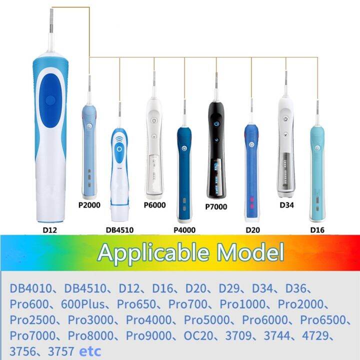 4pcs-sensitive-gum-care-toothbrush-heads-for-oral-b-toothbrush-head-soft-bristlevitality-dual-clean-cross-action-brush-head