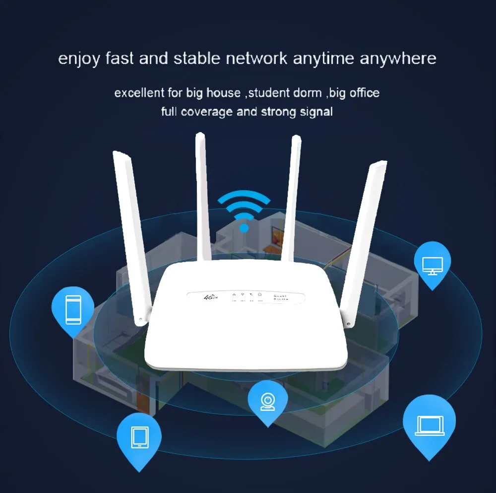 TOY CLUB Router Wifi, Cục phát Wifi 4G dùng sim, Wifi không dây, Bộ định  tuyến Ăng-ten điểm phát sóng tại nhà dùng sim 