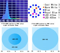 K7mini 60วัตต์ WIFI โปรแกรมน้ำเค็มไฟ LED ทะเลไฟทะเลปะการังแนวปะการังพิพิธภัณฑ์สัตว์น้ำปลาแสง K7 V3