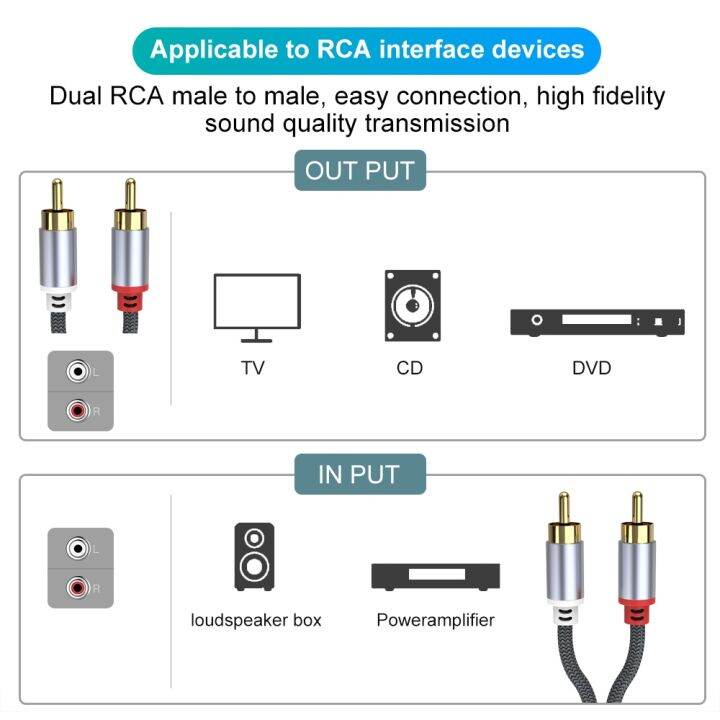 chaunceybi-stereo-audio-cable-2-to-male-channel-cord-support-for-amplifier-connected-tv-dvd-cables