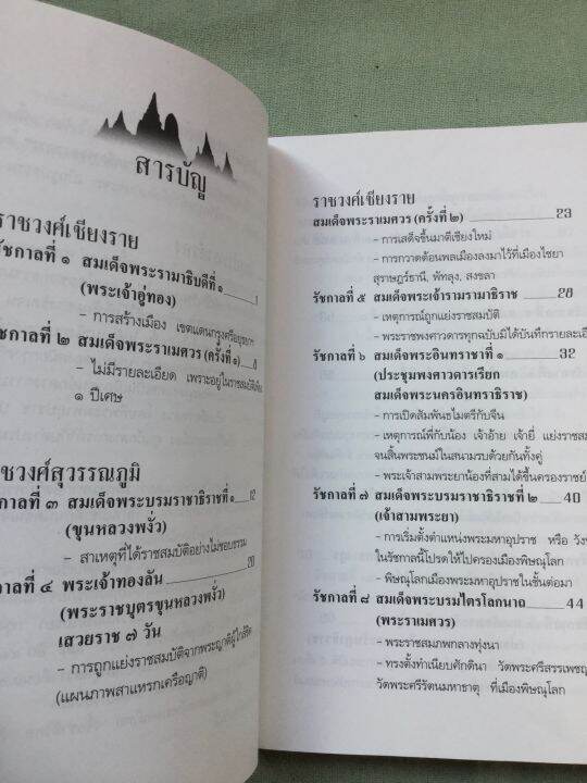 เกร็ดพงศาวดารกรุงศรีอยุธยา-ลำจุล-ฮวบเจริญ-พิมพ์-2546-หนา-526-หน้า-มีรายละเอียดในทุกรัชกาล