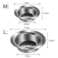 1ชิ้นแผ่นกรองอ่างสเตนเลสอุปกรณ์ทำครัวกรองป้องกันการอุดตันท่อระบายน้ำพอร์ตระบายน้ำป้องกันการอุดตันตะแกรงดักกลิ่น GLQ37103อาหาร