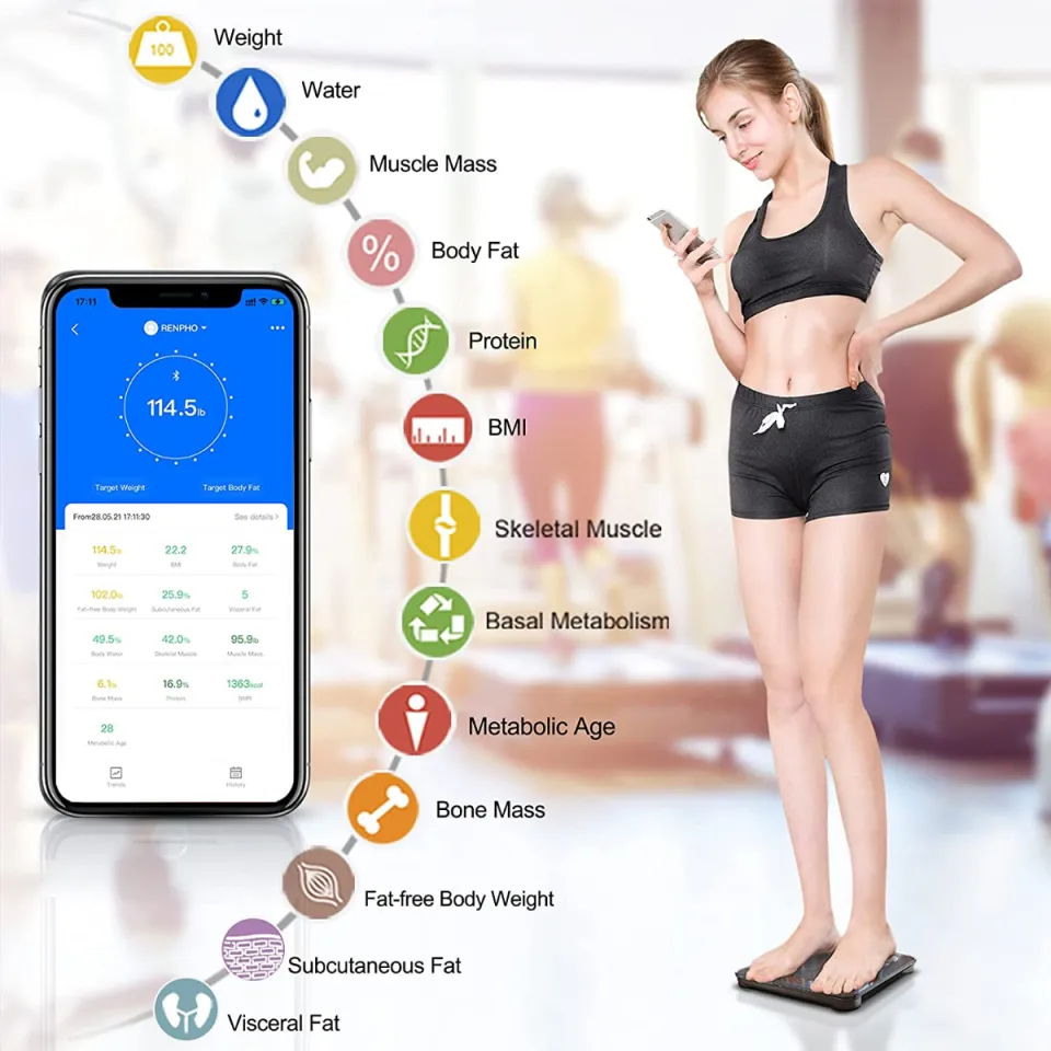 RENPHO Body Fat Scale Smart BMI Scale Digital Bathroom Wireless