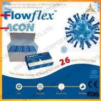 Flowflex ของแท้ ราคาถูก กล่องน้ำเงิน NASAL (จมูก) SET 20 TEST