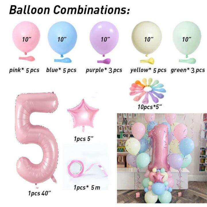 40inch-pink-number-foil-balloons-happy-birthday-party-decorations-kids-girl-1-2-3-4-5-6-7-8-9-year-old-unicorn-macaroon-globos-balloons