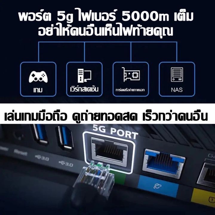 อินเทอร์เน็ตเร็วกว่าจรวด-เร้าเตอร์ใสซิม-5g-เราเตอร์-wifiใสซิม-5g-พร้อมกัน-128-users-wireless-router-รองรับ-ทุกเครอข่าย-7200mbps-ใช้ได้กับซิมทุกเครือข่าย-เสียบใช้เลย-ไม