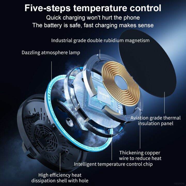 เครื่องชาร์จเร็วที่วางโทรศัพท์ในรถ15w-ชาร์จไร้สายช่องแอร์ระบบแม่เหล็กขาตั้งสำหรับ-iphone-14-13-12-11-pro-max-max