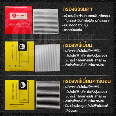 กรองแอร์รถยนต์ โตโยต้า รีโว่ 15 คาร์บอน ไส้กรองแอร์ ฟิลเตอร์แอร์ กรองฝุ่น PM 2.5 Toyota Revo 15 Filter Air Carbon บริการเก็บเงินปลายทาง