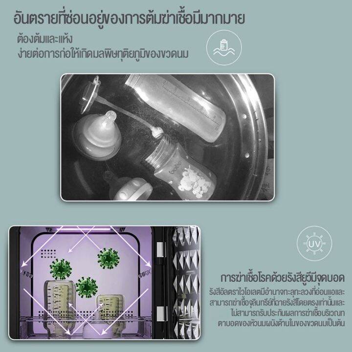 ฆ่าเชื้อ100-เครื่องนึ่งขวดนม-ที่นึ่งขวดนม-ตู้อบขวดนม-เครื่องอบแห้งขวดนม-พร้อมอบแห้ง-ระบบไอน้ำ-รุ่นดิจิตอล-อุ่นนมได้-มีการรับประกัน-อุ่นได้10ขวด-ขนาด32-20-40ซม