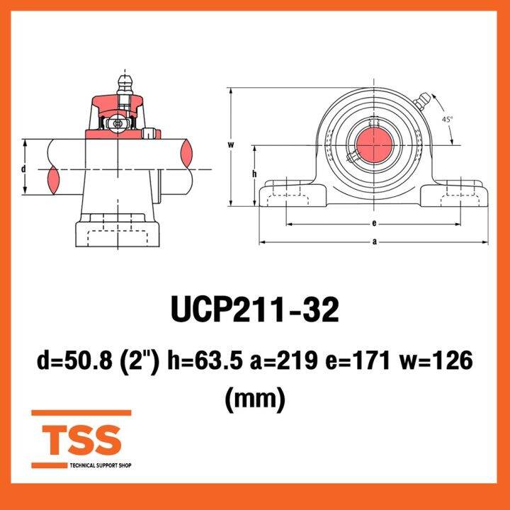 โปรดีล-คุ้มค่า-ucp211-32-ตลับลูกตุ๊กตา-bearing-units-ucp-211-32-สำหรับรูเพลาขนาด-2-นิ้ว-ของพร้อมส่ง-เพลา-ขับ-หน้า-เพลา-ขับ-เพลา-เกียร์-ยาง-หุ้ม-เพลา