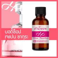 หัวเชื้อน้ำหอม The Body Shop Japanese Cherry Blossom เดอะ บอดี้ช็อป เจแปนนิส เชอรี่ บลอสซั่ม น้ำหอมแท้ 100% จากฝรั่งเศส 30ml น้ำหอมผู้หญิง perfume