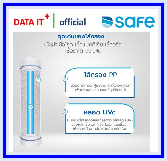 safe-ชุดไส้กรองน้ำดื่ม-รุ่น-uv-alkaline-l-กรุงเทพมหานครและปริมณฑล-บริการเปลี่ยนฟรี