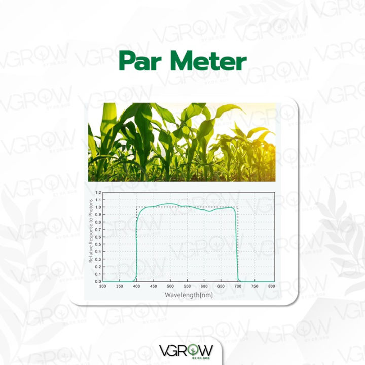 สินค้าพร้อมจัดส่ง-ส่งฟรี-par-meter-สำหรับวัดค่าแสงเป็นหน่วย-ppfd-เครื่องวัดค่าแสง-สินค้าใหม่-จัดส่งฟรีมีบริการเก็บเงินปลายทาง