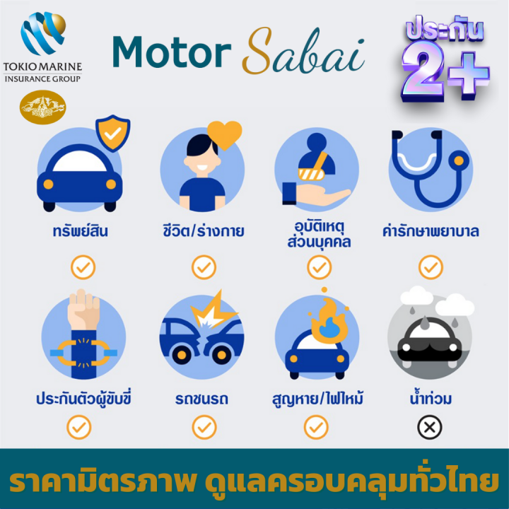 ประกัน-2-ระยะสั้น-รถตู้โดยสารส่วนบุคคล-รถเก๋ง-กระบะ-4-ประตู-และ-กระบะ-2-ประตู-ซ่อมเขาซ่อมเรา-และรถหายไฟไหม้-ขับน้อย-จ่ายน้อย