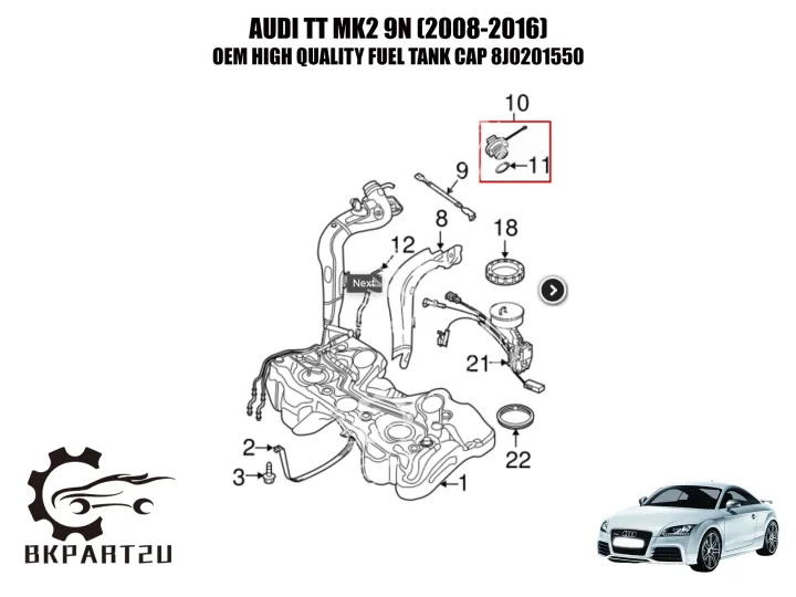 audi tt mk2 fuel cap removal