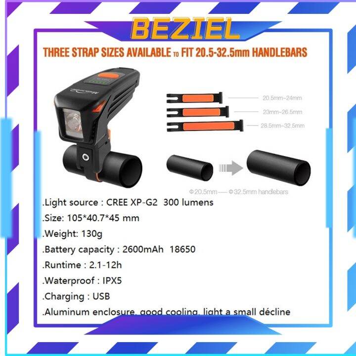 【BEZIEL】Magicshine RN1500 15W IPX7 Waterproof 5000mAh Type C Reverse ...