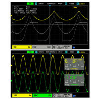 Dual-Channel Digital Oscilloscope Practical Sampling Rate 1GSa/s Digital Oscilloscope 2 Channels for Communications Aerospace Defense Embedded Systems