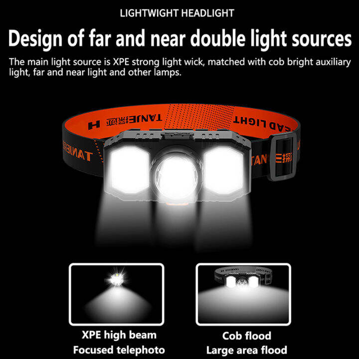 hiking-fun-ไฟหน้า-led-head-mounted-ไฟฉายกลางแจ้งตกปลาไฟ-usb-ชาร์จไฟคู่ไฟสว่างไฟหน้าแข็งแรงไฟจักรยาน