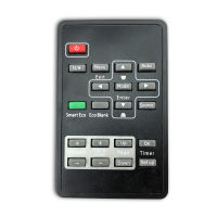 Remote Control Applicable To Benq Projector Ms502 Mp515 Mx520 Ms500 + English Version Remote Control