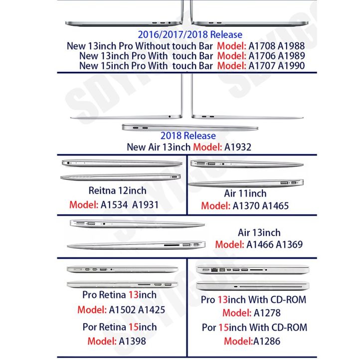 yingke-สติกเกอร์สำหรับ-macbook-อุปกรณ์เสริมสำหรับ-macbook-air-ปกป้องผิวกันรอยขีดข่วนสติกเกอร์ติดรอบ13-pro-12-13-15