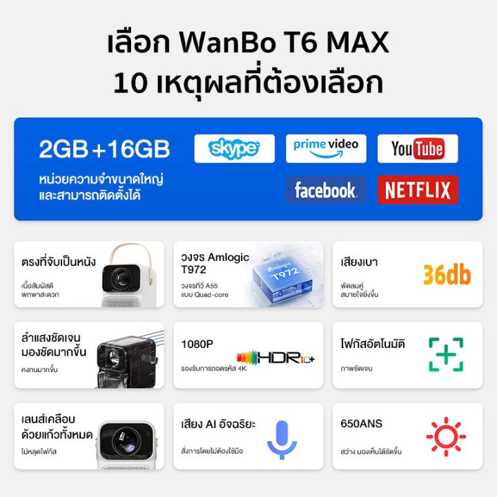 wanbo-t6-max-projector-4k-full-hd-โปรเจคเตอร์-โปรเจคเตอร์พกพา-android-9-0-โฟกัสอัตโนมัติ-รองรับการควบคุมด้วยเสียง