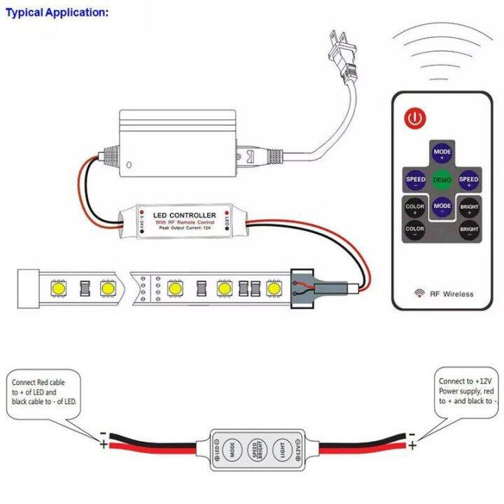 เครื่องควบคุมแถบไฟ-led-สวิตช์หรี่ไฟ-rf-รีโมท-dc-5v-12v-24v-สำหรับไฟ-led-5050-2835แถบสีเดียว