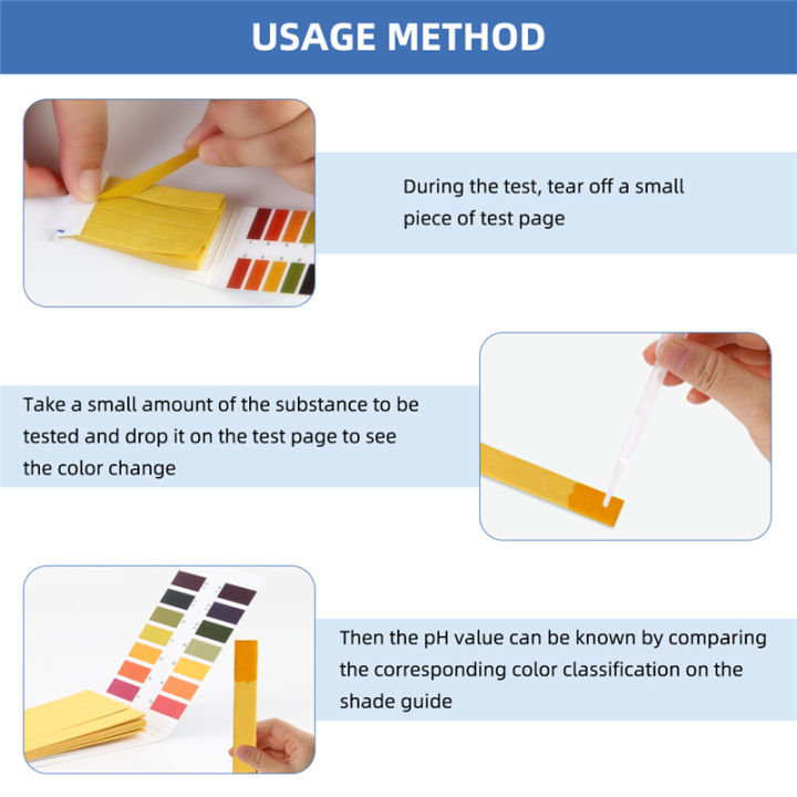 rcyago-เครื่องวัด-ph-แบบพกพา-ชุดทดสอบกระดาษลิตมัสจำนวน1ชิ้นเครื่องทดสอบของเหลว-ph-สำหรับน้ำดื่มตู้ปลาสระว่ายน้ำ