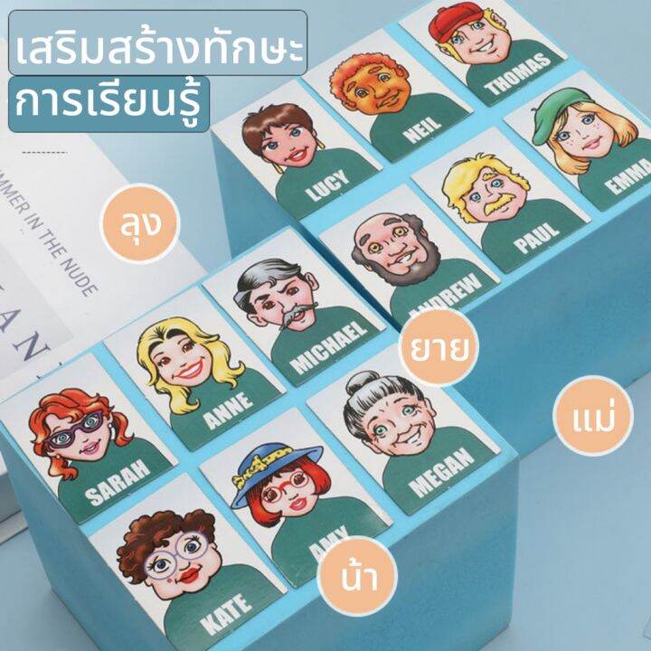 who-is-it-board-game-ทายสิว่าฉันเป็นใคร-เกมกระดาน-การฝึกความจำ-เกมแม่ลูก-เกมทายตัวละคร-เกมสืบพยาน-บอร์ดเกม-เกม-เกมสมอง