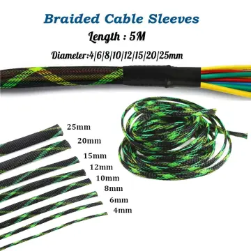 Gland Protection Cable Sleeve, Insulated Braid Sleeving