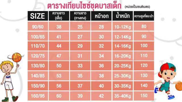 ชุดกีฬาเด็ก-9-เดือน-5-ขวบ-ชุดบาสเด็ก-ผ้านิ่มใส่สบายระบายอากาศได้ดี-เด็กๆ-ชอบมาก