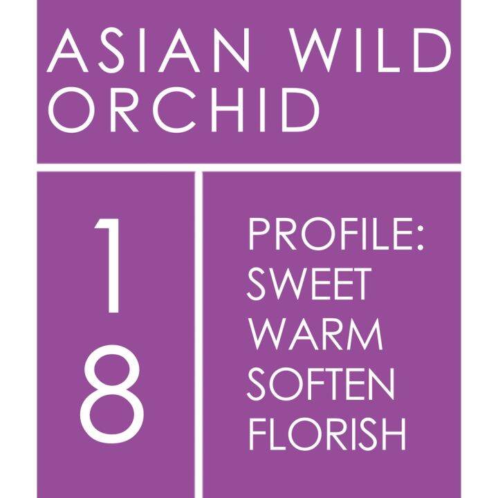 littlehouse-น้ำมันหอมระเหยเข้มข้น-concentrated-frangrance-oil-กลิ่นasian-wild-orchid-18-สำหรับเตาแบบใช้เทียนและเตาไฟฟ้า