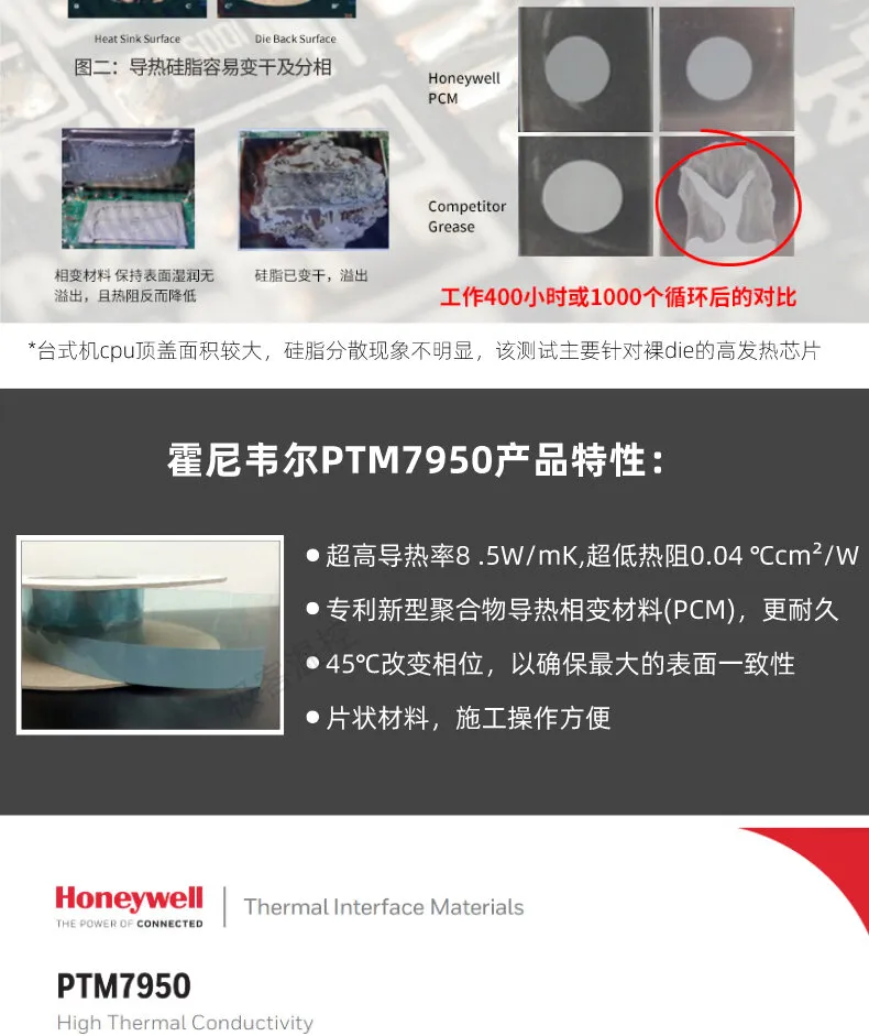 賜物 Honeywell PTM7950 サーマルパッド CPU用 31 x 50mm sushitai.com.mx