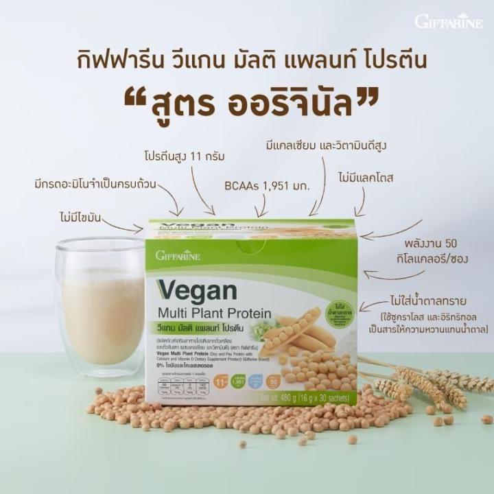 วีแกน-vegan-โปรตีนสกัดจากถั่วเหลือง-โปรตีน-มนถั่วเหลือง-ถั่วเหลือง-โปรตีนกิฟฟารีน