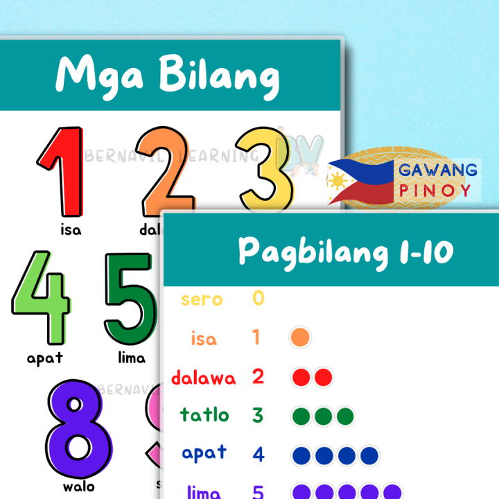 Chart Tagalog Example 