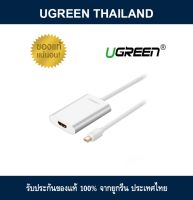 UGREEN Mini Display Port to HDMI Converter