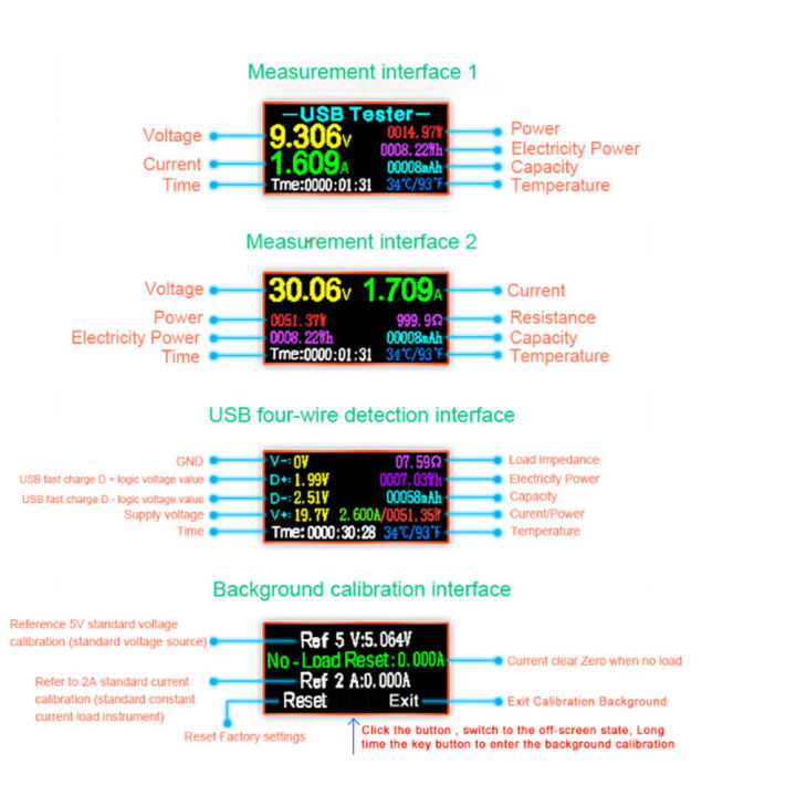 pcbfun-มัลติมิเตอร์แบบเครื่องทดสอบแรงดันไฟฟ้า3-3-30v-เครื่องทดสอบมิเตอร์พลังงานเครื่องชาร์จ-usb-usb-เครื่องวัดค่ามิเตอร์ปัจจุบัน-ips-แสดงสีโวลต์มิเตอร์แอมมิเตอร์